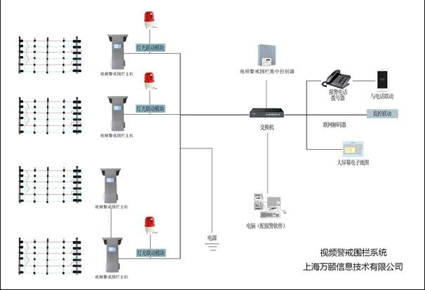 微信截图_20210129133009